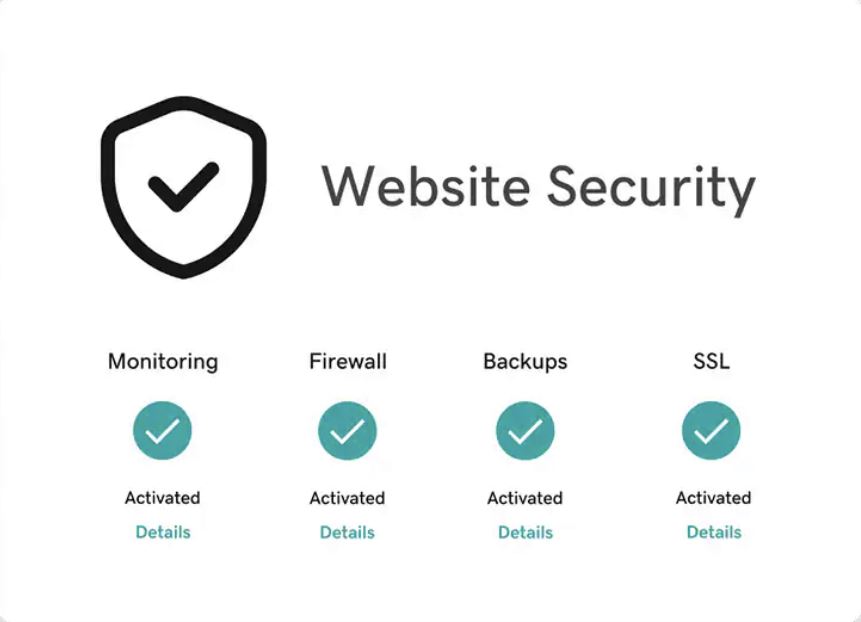 Website-Sicherheit